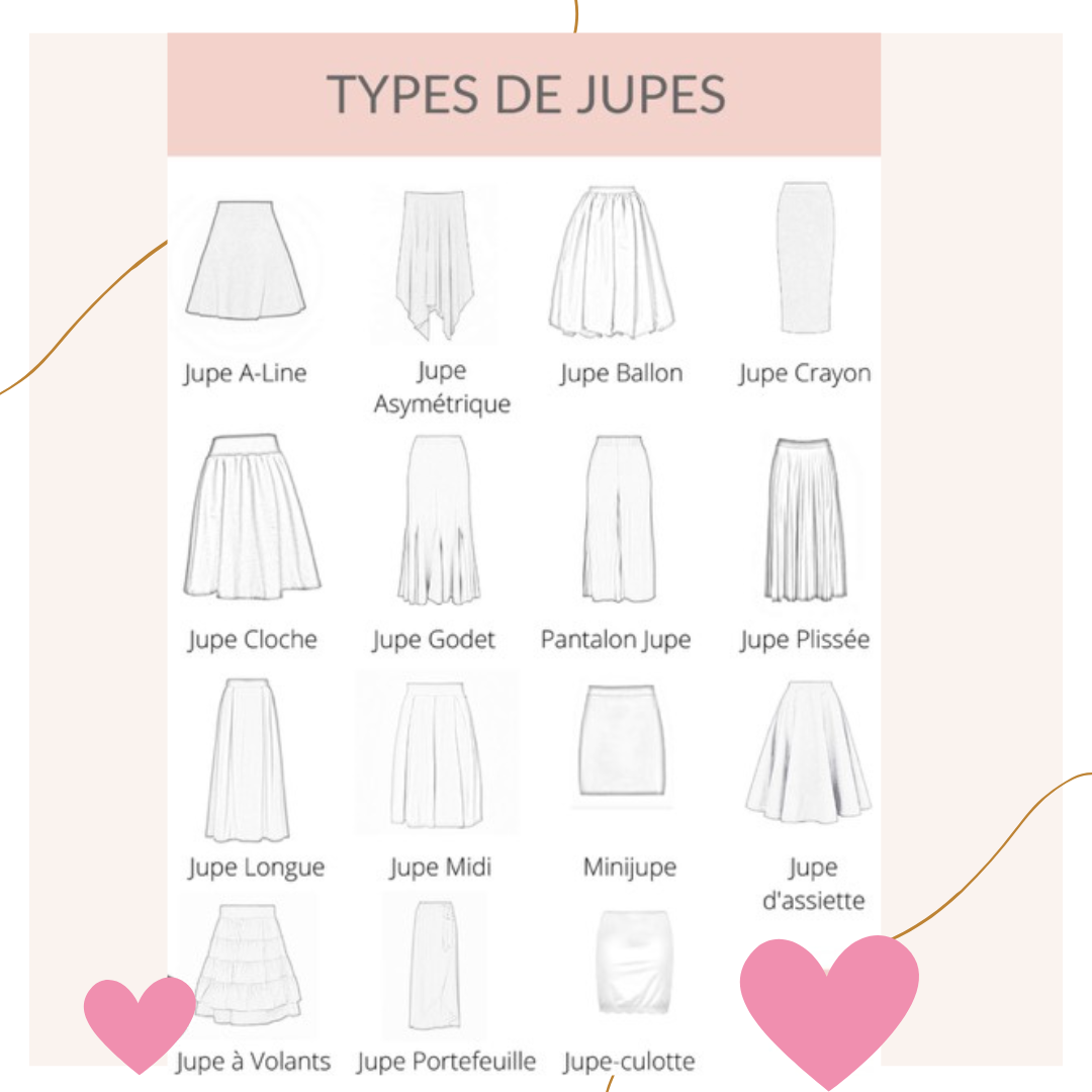 Mini, midi, longue, en cuir, plissée, portefeuille, … mais oui, la jupe !