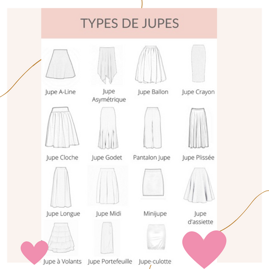 Mini, midi, longue, en cuir, plissée, portefeuille, … mais oui, la jupe !